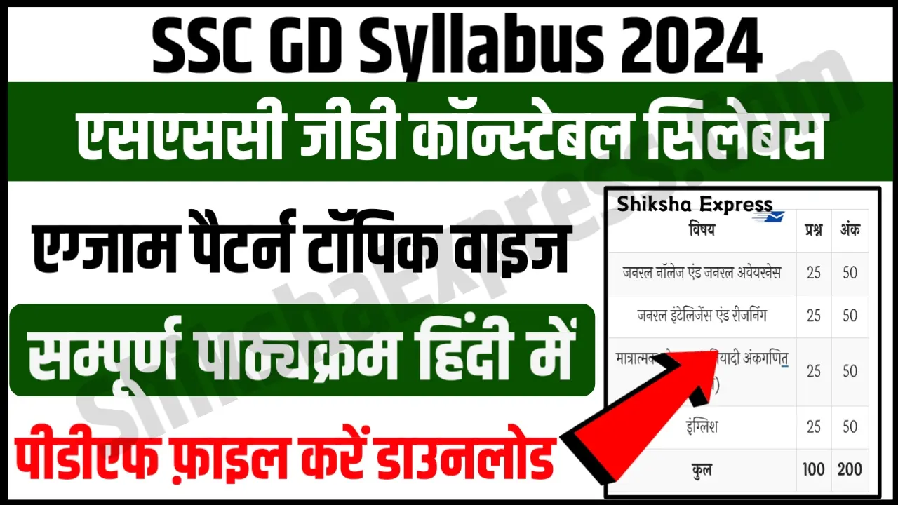 SSC GD Syllabus 2025 in Hindi Pdf Download New Exam Pattern