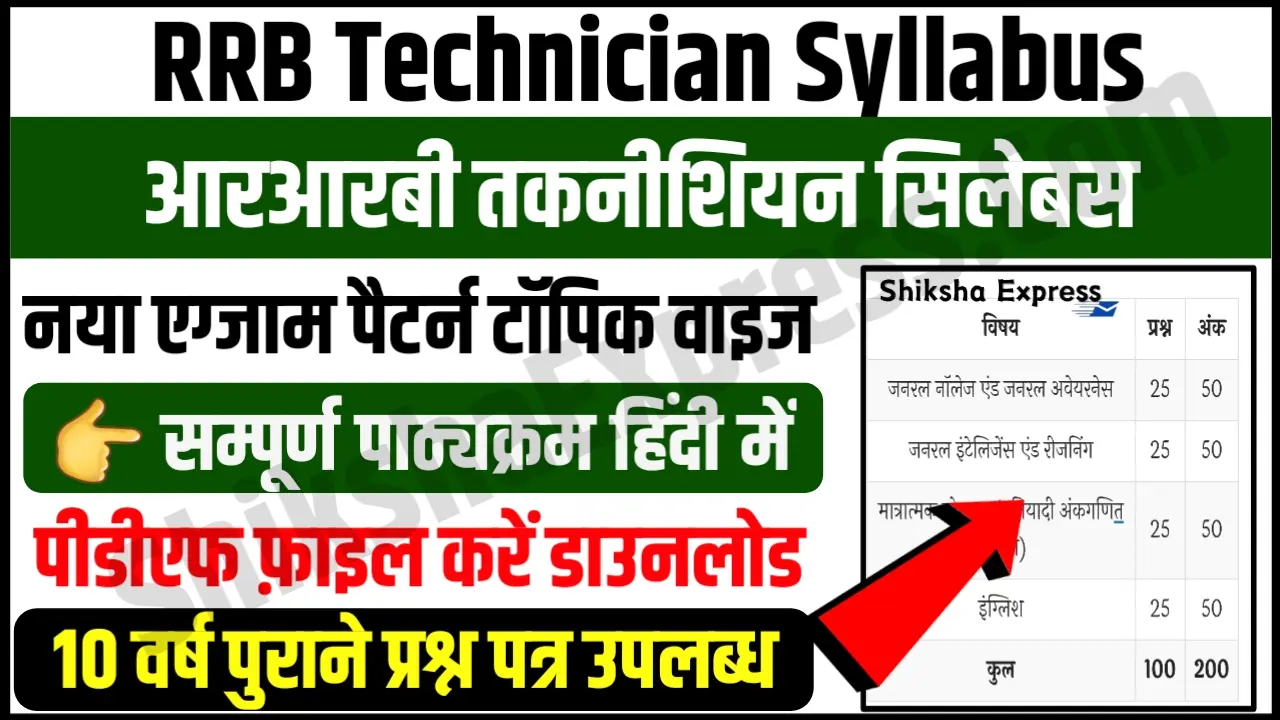 RRB Technician Syllabus 2024 in Hindi Pdf Download New Exam Pattern