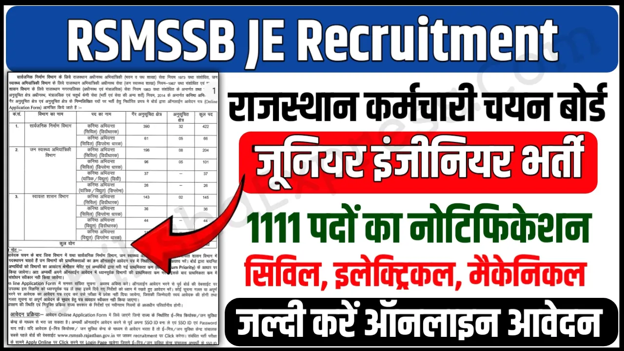 RSMSSB JE Recruitment 2024 Notification Apply Online 1111 Jr Engineer Civil, Mechanical, Electrical Post